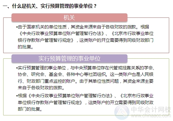 [圖解開戶流程]機關(guān)及實行預(yù)算管理的事業(yè)單位開立基本賬戶