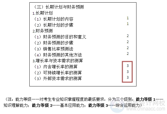 2015注會(huì)“借題發(fā)揮”財(cái)管篇匯總：第三章長(zhǎng)期計(jì)劃與財(cái)務(wù)預(yù)測(cè)