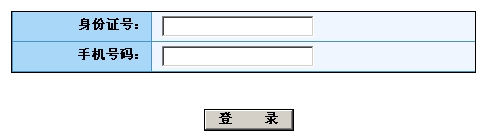 2015年度注冊資產(chǎn)評估師職業(yè)資格考試浙江省網(wǎng)上確認系統(tǒng)