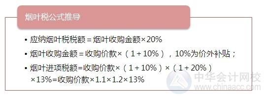 2015注會“借題發(fā)揮”稅法篇匯總：第五章城市維護(hù)建設(shè)稅法和煙葉稅法