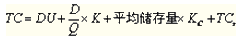 注冊會計師財務成本管理考點