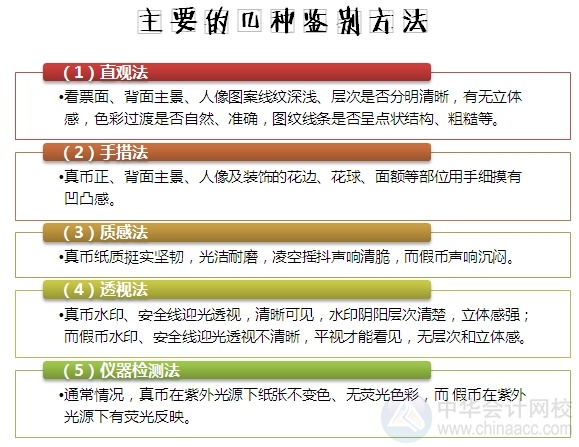 小出納的業(yè)務(wù)真經(jīng)：教你如何辨別假幣！