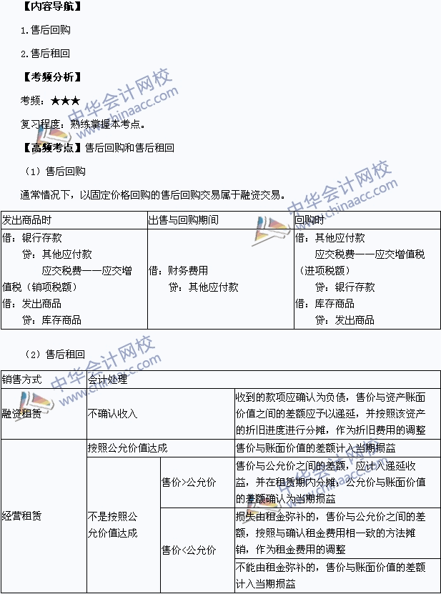 中級會計職稱考試《中級會計實務》高頻考點：售后回購和售后租回