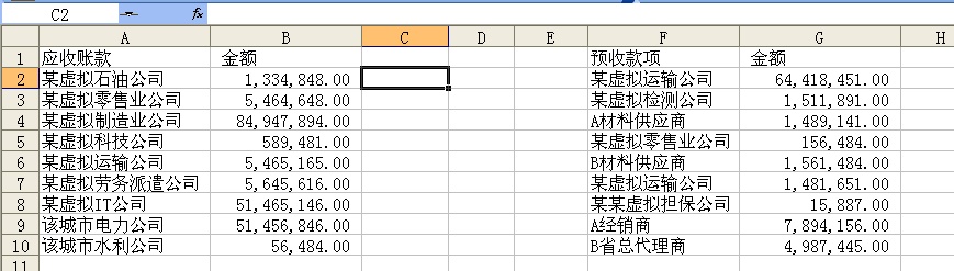 審計實務中VLOOKUP函數(shù)的應用