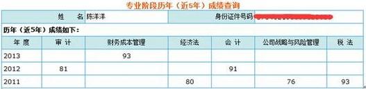 2015注冊(cè)會(huì)計(jì)師狀元訪談