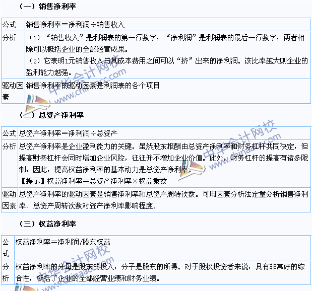 2015年注冊會計師《財務(wù)成本管理》高頻考點：盈利能力比率