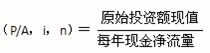 2015年中級會計職稱考試《財務管理》精彩十問十答