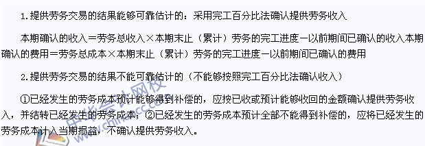 2015年注冊會計師《會計》高頻考點：提供勞務收入的處理