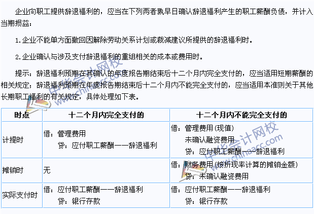 2015注冊會(huì)計(jì)師《會(huì)計(jì)》高頻考點(diǎn)：辭退福利的確認(rèn)與計(jì)量