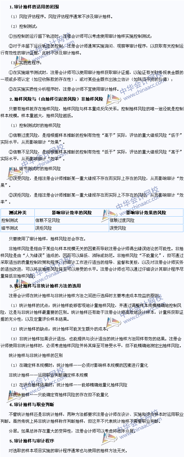 2015注冊(cè)會(huì)計(jì)師《審計(jì)》高頻考點(diǎn)：審計(jì)抽樣基本理論知識(shí)