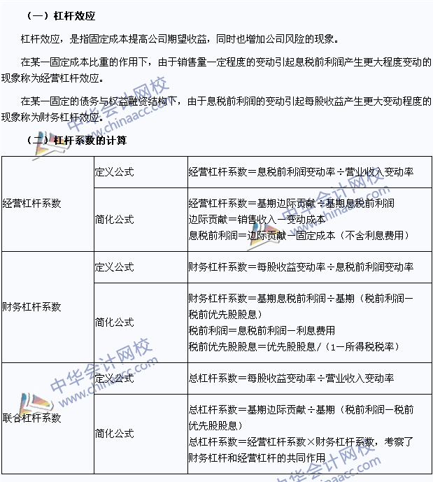 2015注冊(cè)會(huì)計(jì)師《財(cái)務(wù)成本管理》高頻考點(diǎn)：杠桿系數(shù)的衡量