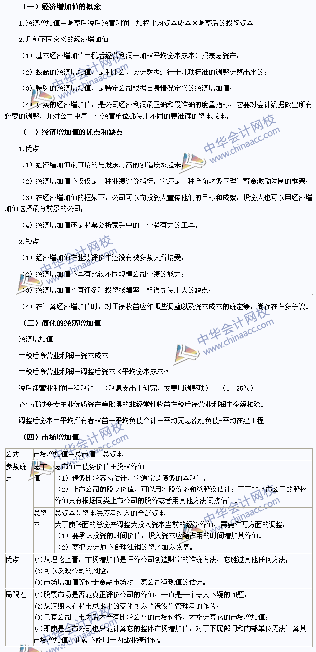 2015注會《財務成本管理》高頻考點：經(jīng)濟增加值