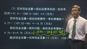 2015年注會財管賈國軍?？键c評班