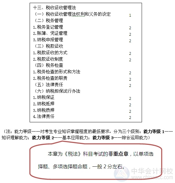 2015注會“借題發(fā)揮”稅法篇匯總：第十三章稅收征收管理法