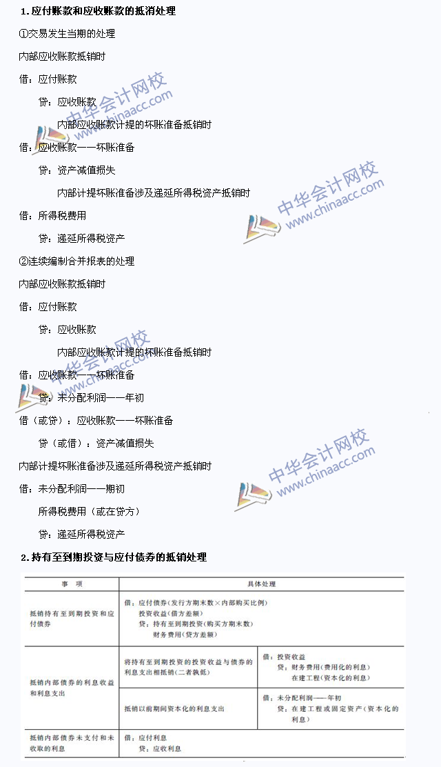 2015年注會《會計》高頻考點(diǎn)：內(nèi)部債權(quán)債務(wù)的合并處理