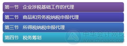 2015注會“借題發(fā)揮”稅法篇匯總：第十五章稅務(wù)代理和稅務(wù)籌劃