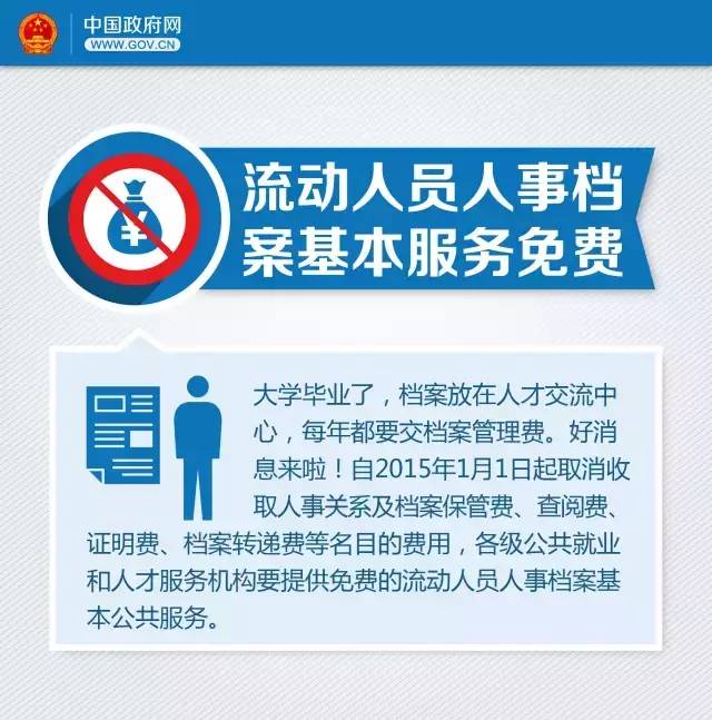 這些與你有關的收費項目已經取消  速來圍觀