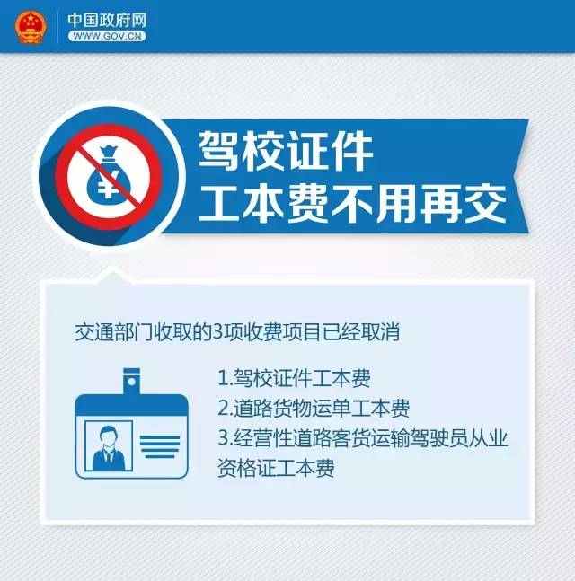 這些與你有關的收費項目已經取消  速來圍觀