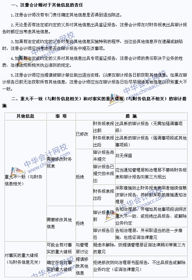 注會《審計(jì)》高頻考點(diǎn)：含有已審計(jì)財(cái)務(wù)報(bào)表的文件中的其他信息