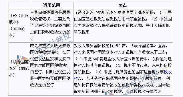 2015年注冊會(huì)計(jì)師《稅法》高頻考點(diǎn)：國際稅收協(xié)定范本介紹