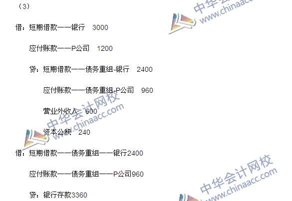 2015年注冊會計師《會計》綜合題及參考答案