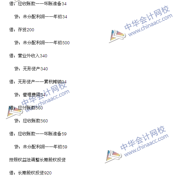 2015年注冊會計師《會計》綜合題及參考答案