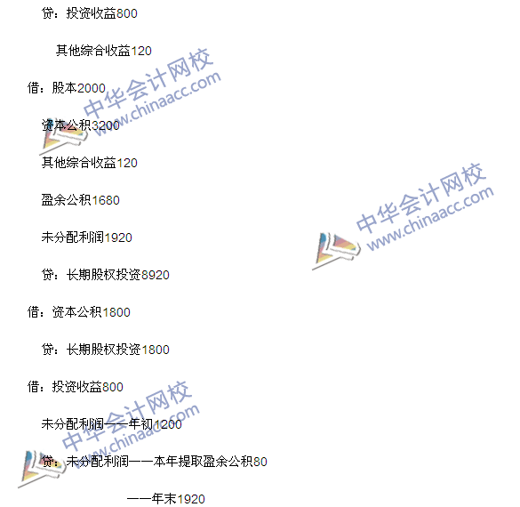 2015年注冊會計師《會計》綜合題及參考答案