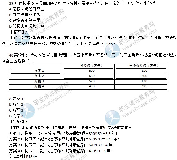 2015年經(jīng)濟師初級《工商管理專業(yè)》試題及答案解析