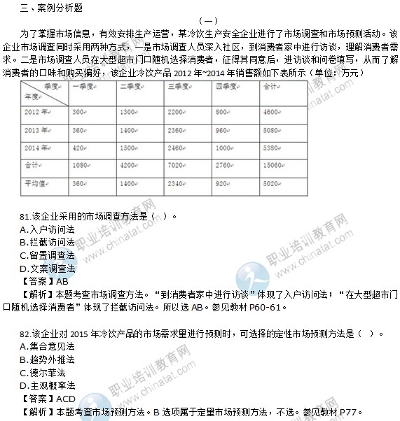 2015年初級(jí)經(jīng)濟(jì)師工商管理專(zhuān)業(yè)試題及答案解析