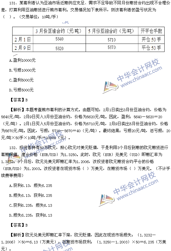 期貨從業(yè)資格考試《期貨基礎(chǔ)知識》樣卷綜合題