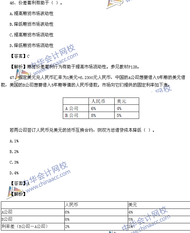 期貨從業(yè)資格考試《期貨基礎(chǔ)知識(shí)》樣卷單選題