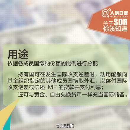 人民幣入SDR意義重大！九圖秒懂SDR