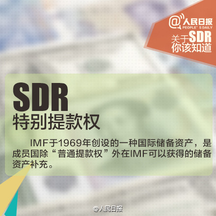 人民幣入SDR意義重大！九圖秒懂SDR