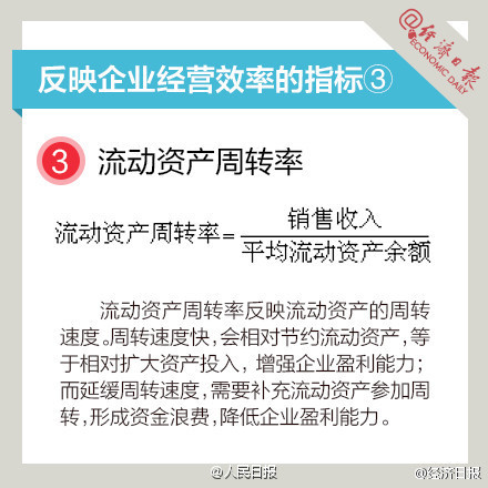 長知識(shí)！9圖，教你讀懂財(cái)務(wù)指標(biāo)