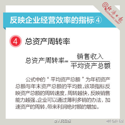 長知識(shí)！9圖，教你讀懂財(cái)務(wù)指標(biāo)