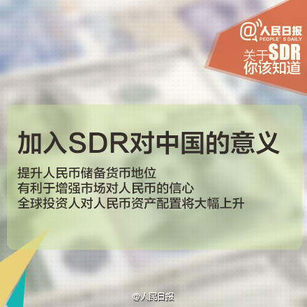 人民幣入SDR意義重大！九圖秒懂SDR