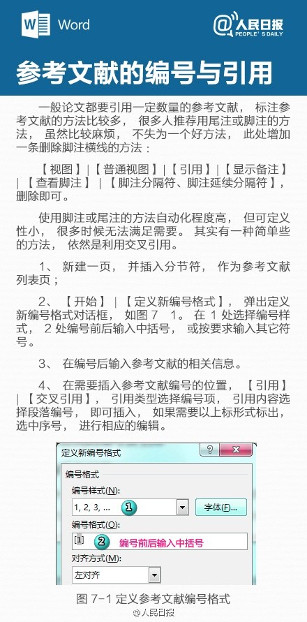 寫年終總結(jié)不用愁！9張圖一次性為你解決排版問(wèn)題