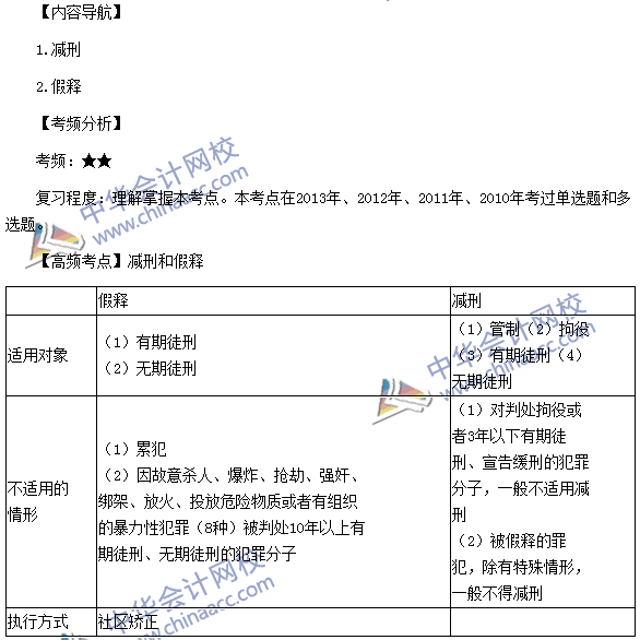 稅務(wù)師《涉稅服務(wù)相關(guān)法律》高頻考點：減刑和假釋