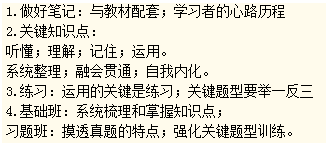 4.誨人不倦，初心在，提點學(xué)習(xí)法