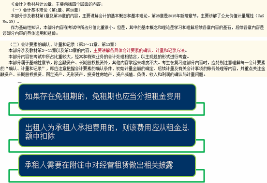 2.清晰概括，見真章，初識“小”會計。