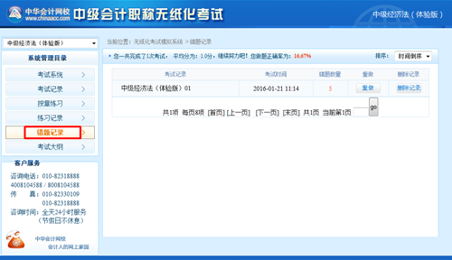 七大方法助你高效備考2016年中級(jí)職稱(chēng)考試