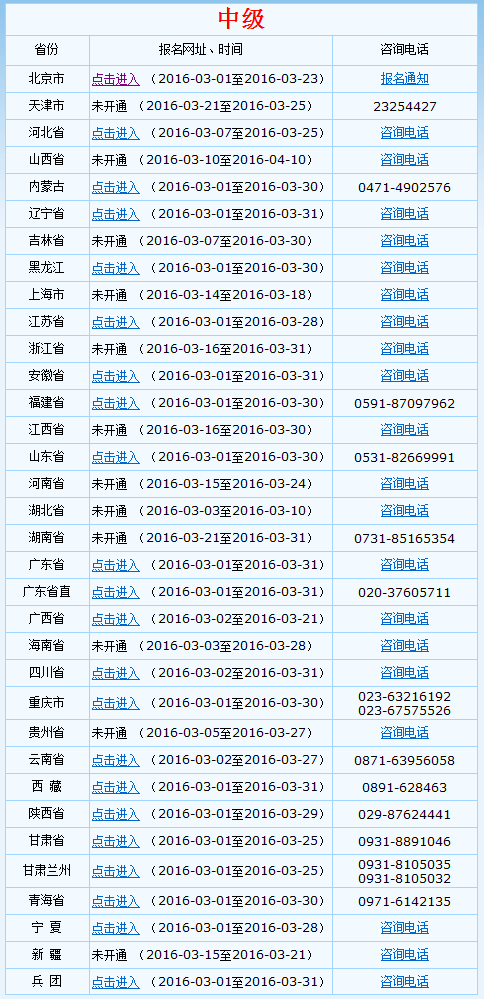 全國(guó)2016年中級(jí)會(huì)計(jì)職稱考試報(bào)名入口已開通