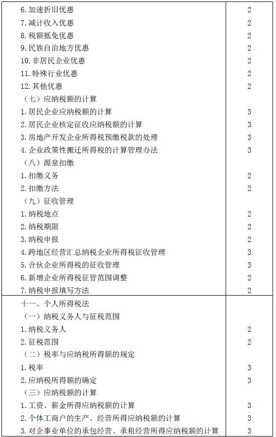 2016年注冊(cè)會(huì)計(jì)師專業(yè)階段考試大綱《稅法》