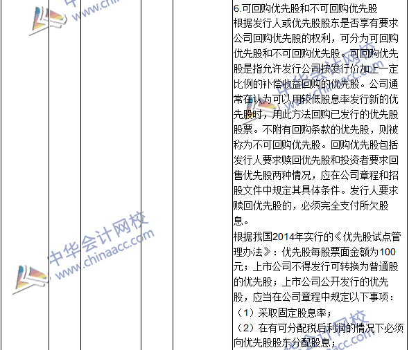 2016年中級(jí)會(huì)計(jì)職稱考試《財(cái)務(wù)管理》新舊教材對(duì)比