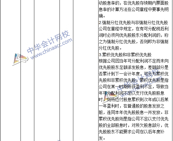 2016年中級(jí)會(huì)計(jì)職稱考試《財(cái)務(wù)管理》新舊教材對(duì)比