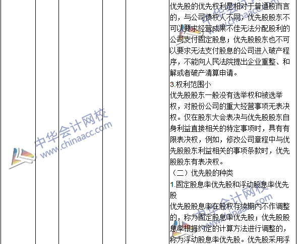 2016年中級(jí)會(huì)計(jì)職稱考試《財(cái)務(wù)管理》新舊教材對(duì)比