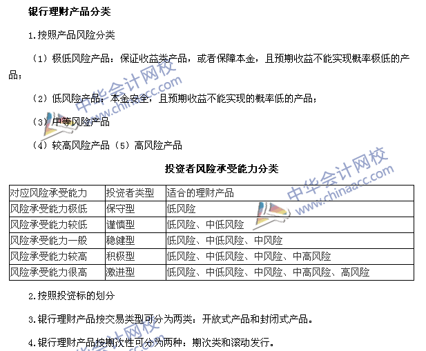 銀行職業(yè)考試《個人理財》第四章高頻考點：銀行理財產(chǎn)品分類