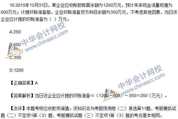 2016初級職稱《初級會(huì)計(jì)實(shí)務(wù)》試題及答案解析