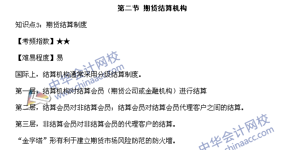 期貨從業(yè)資格考試《期貨基礎知識》第二章高頻考點：期貨結(jié)算制度