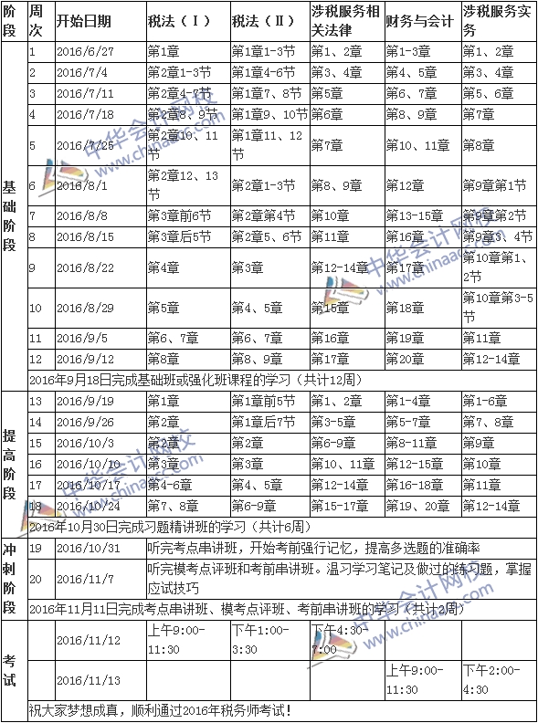 2016年稅務師考試學習計劃表